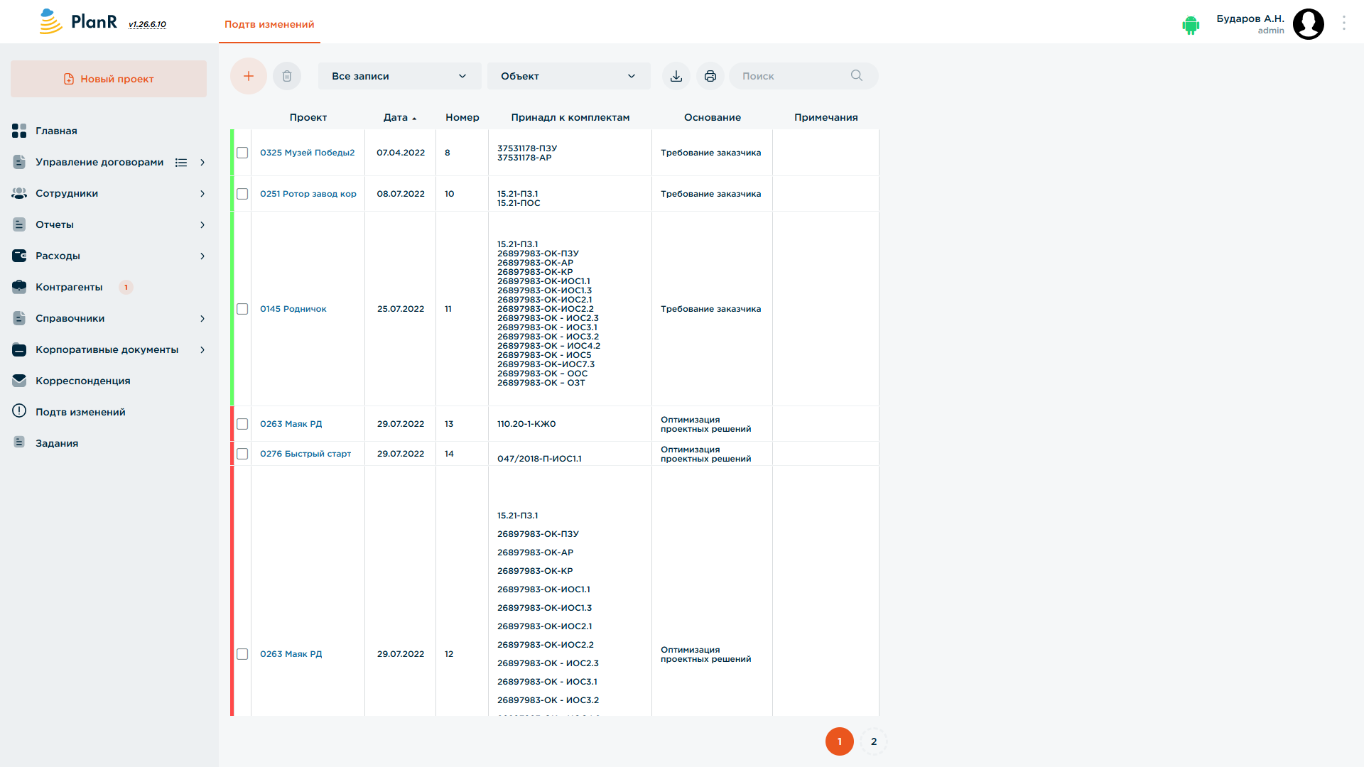 Реестр подтверждений изменений по проектам в PlanR